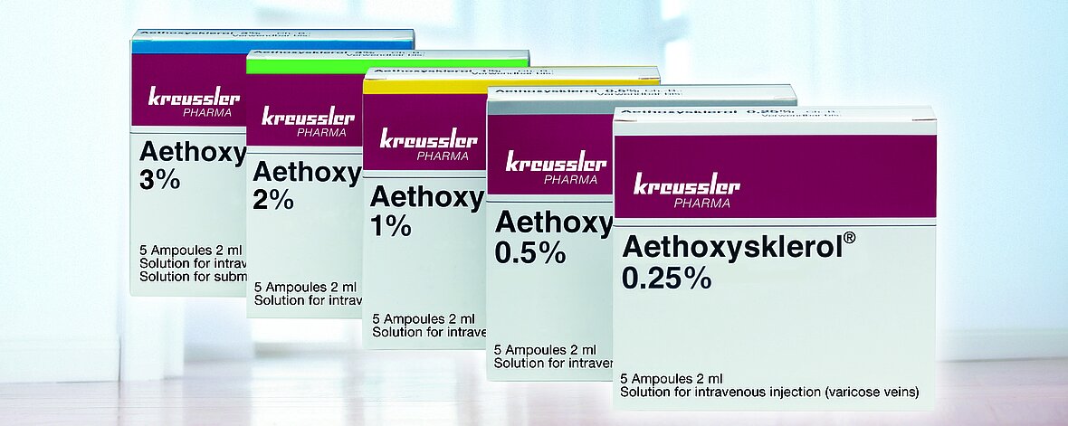 Five package illustrations of Aethoxysklerol 3%, 2%, 1%, 0.5%, and 0.25% solution for intravenous injection